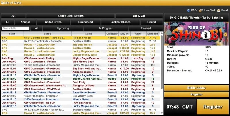 Sinarslots Poker: Panduan Lengkap Permainan Terbaik